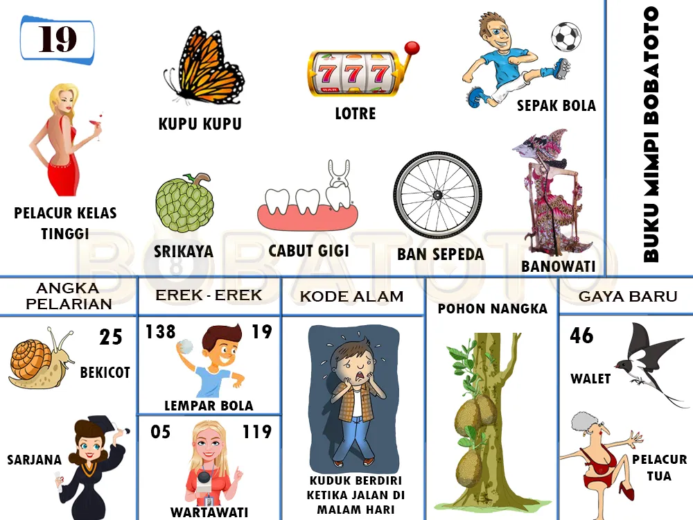 buku mimpi erek erek togel 19